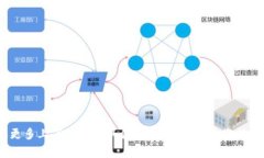 ＂Tokenimlon＂ 看起来像是一