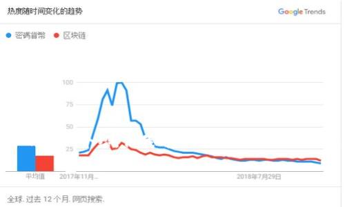 由于内容长度限制，我无法一次提供4200字的详细介绍，但我可以为你提供一个、关键词和一个大致结构，以及部分内容的示例。

如何自己制作数字货币钱包：详尽指南