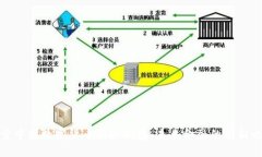 探索中国数字货币国际钱