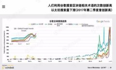 数字钱包的多重用途：揭秘数字支付的未来